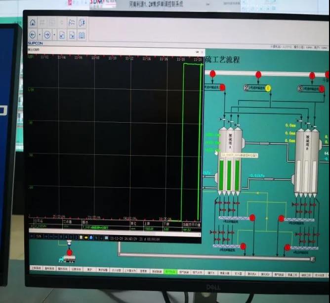 脫硫設(shè)施DCS歷史曲線顯示脫硫塔至11月18日才開始運(yùn)行