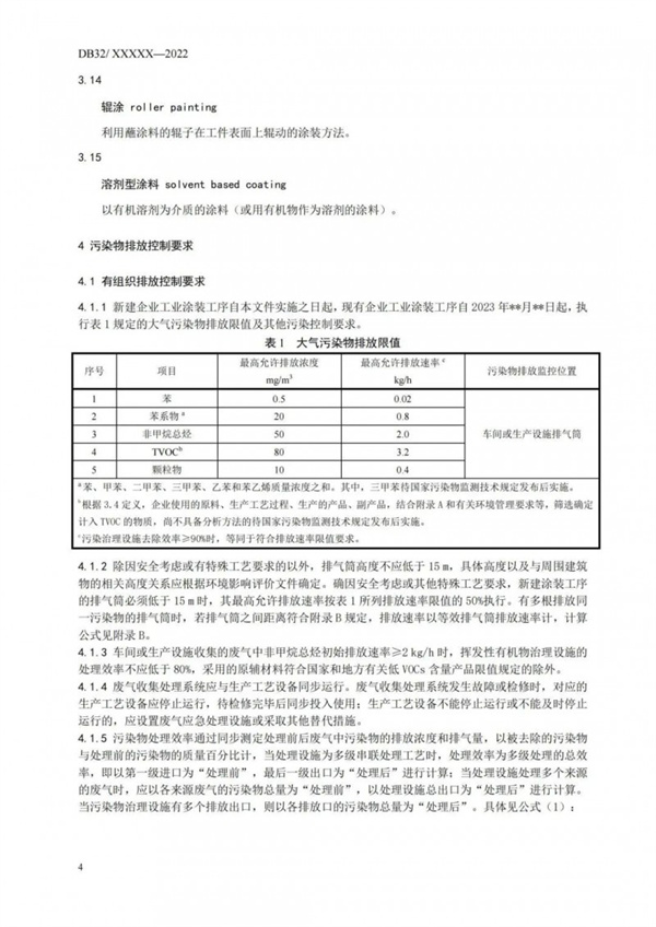 工業(yè)涂裝工序大氣污染物排放標準