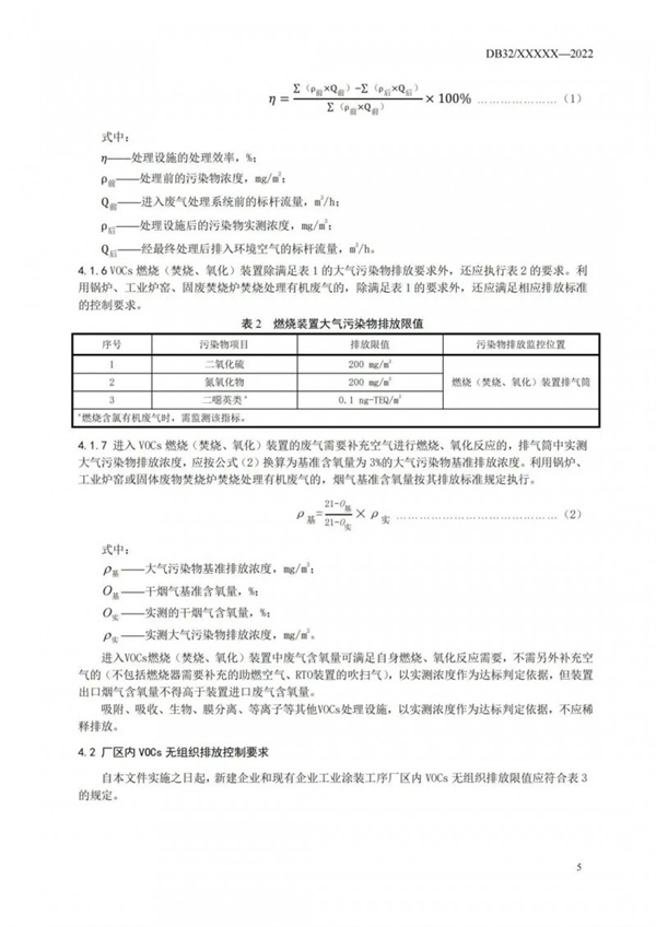 工業(yè)涂裝工序大氣污染物排放標準